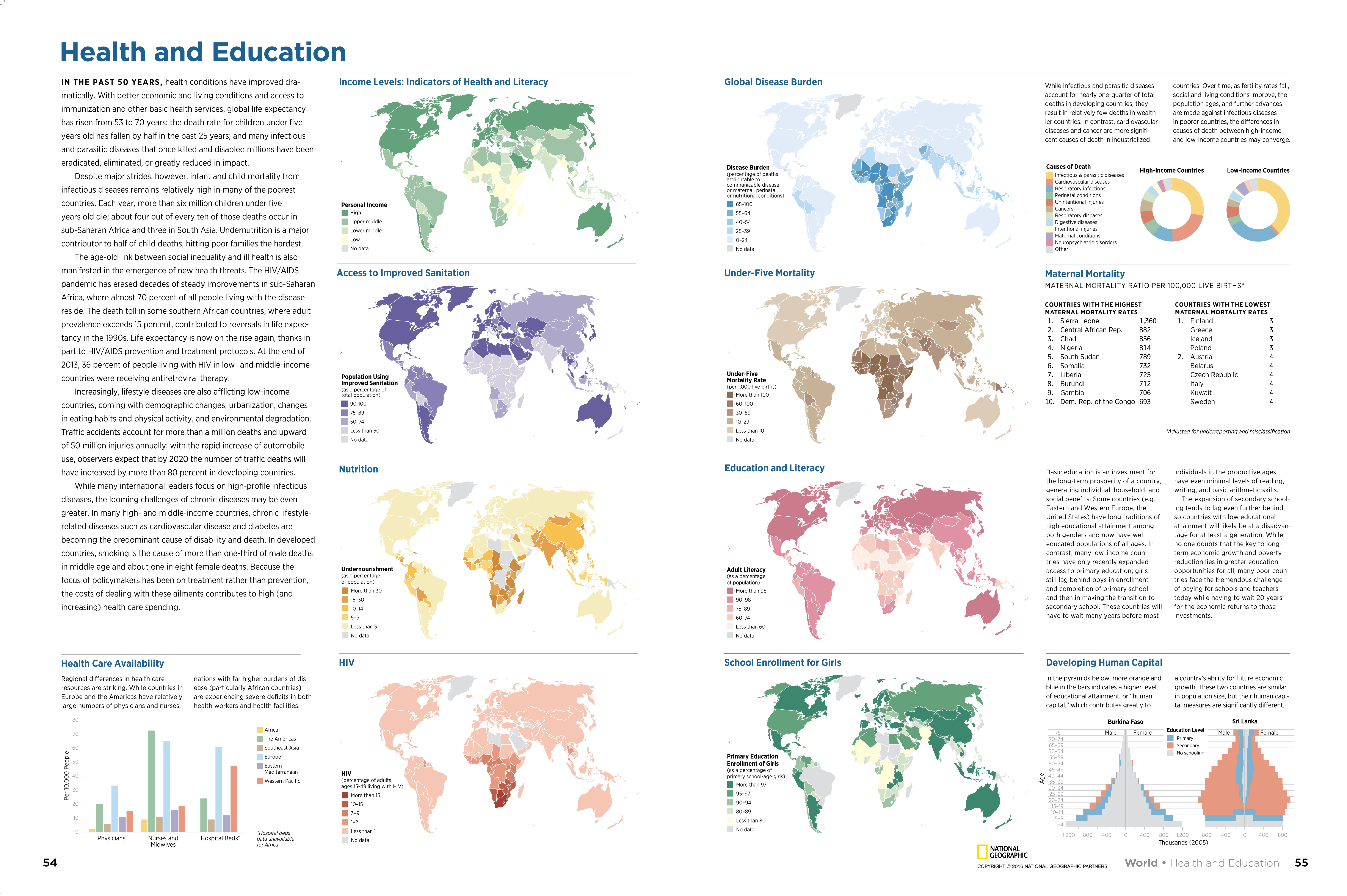 054-055_Health_and_Education_030616-01